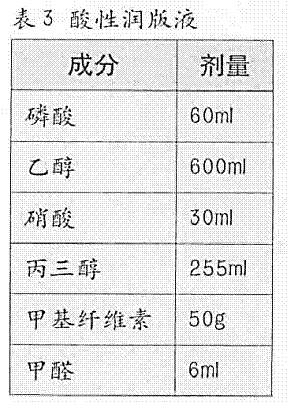酸性润版液配方